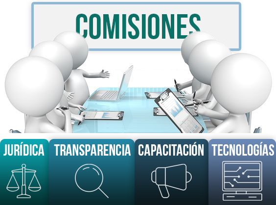 comisiones